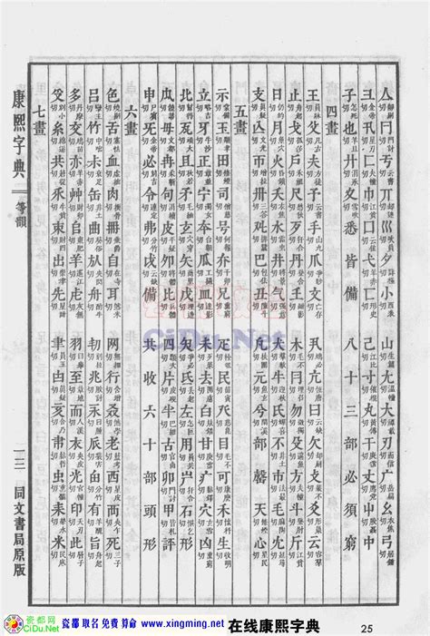 锦字五行|康熙字典：锦字解释、笔画、部首、五行、原图扫描版